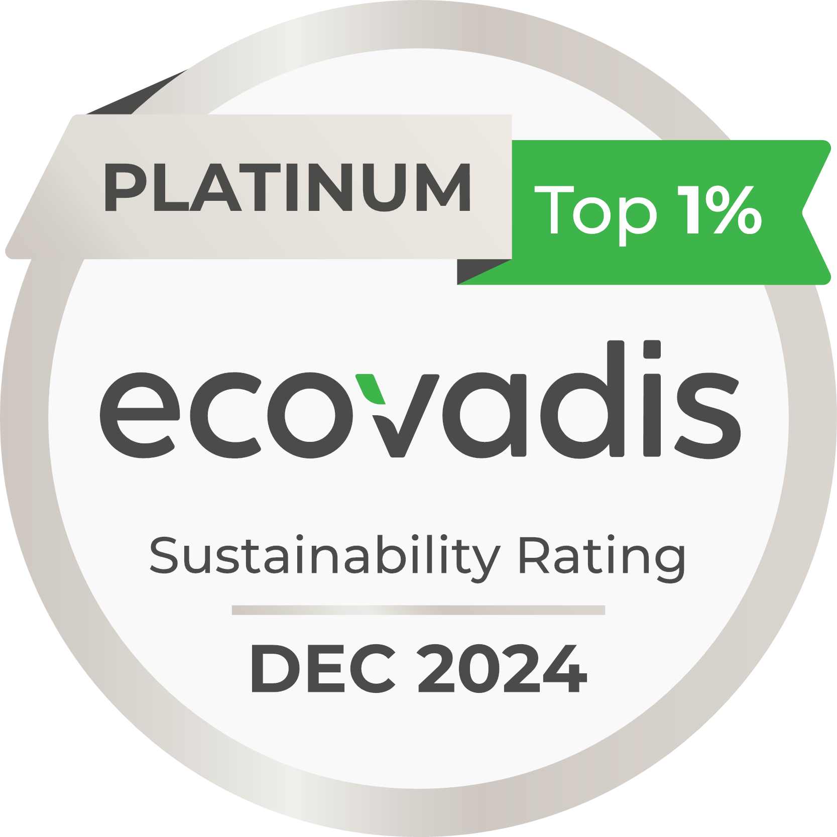 Ecovadis sustainability rating for Dussmann